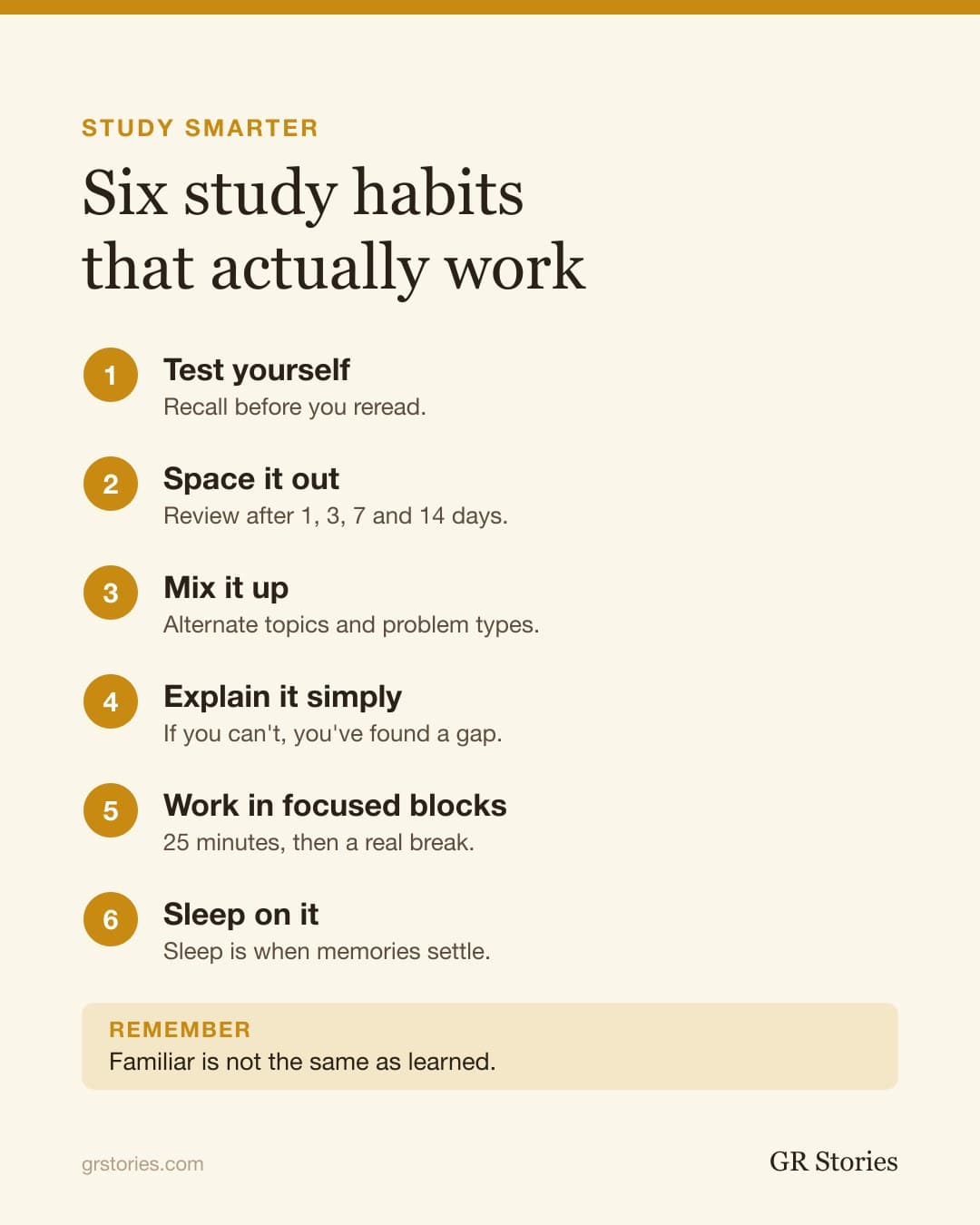 GR Stories | Six study habits that actually work: test yourself, space it out, mix it up, explain it simply, work in focused blocks, sleep on it